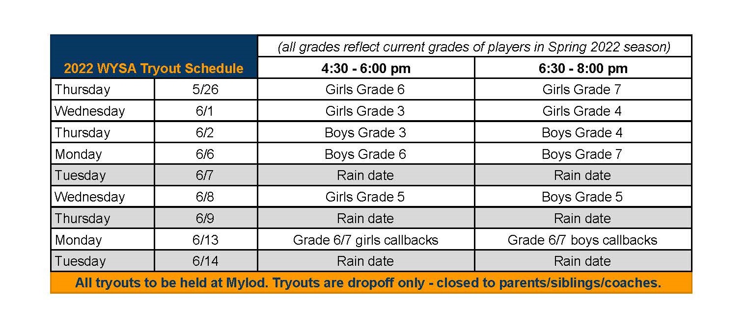 Spring 2022 Tryouts